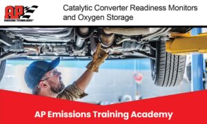 Catalytic Converter Readiness Monitors and Oxygen Storage